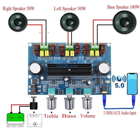 JMT-277386 XH-A305 2.1 Channel Bluetooth 5.0 Audio Stereo Power Amplifier Board TPA3116D2 50Wx2+100W AUX Module