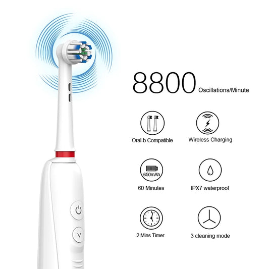 JMT-028362 Smart Eco-Friendly Wireless Electric Toothbrush with Oscillating and Rotating Features