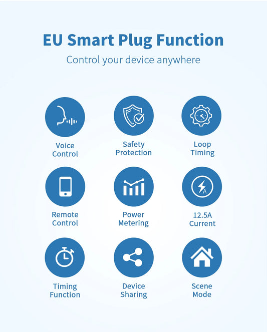 JMT-032394 Tuya WiFi Smart Plug with Power Metering - Alexa Compatible Portable Remote Control Socket, 12.5A Electric Timer Outlet