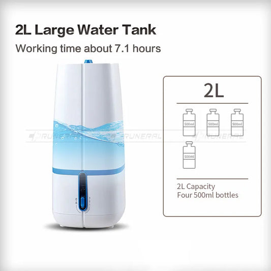 JMT-448650 Desktop Ultrasonic Cool Mist Humidifier 2L Capacity for Home and Office Use