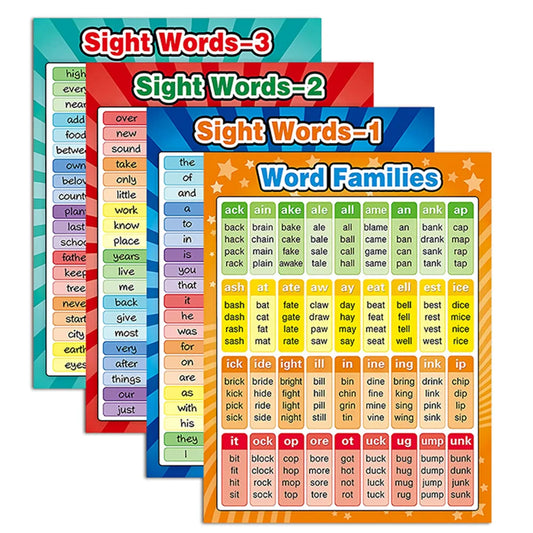 JMT-183754 Educational English Vocabulary Poster for Classroom Use