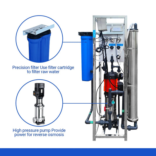 JMT-056586 Whole House Reverse Osmosis Water Filter System - 2023 Mini RO Water Plant