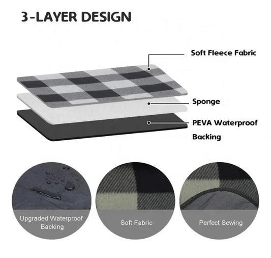 JMT-206602 Lightweight Waterproof Foldable Camping Mat for 6-8 People - PEVA Picnic Blanket