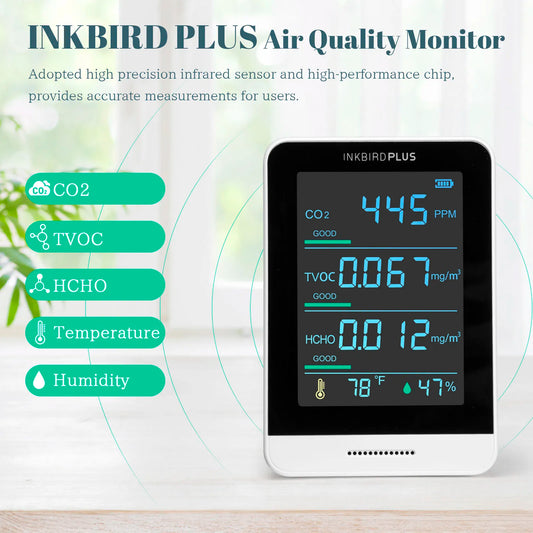JMT-186506 Digital Indoor Air Quality Sensor - CO2, Gas Detection, Temperature, and Humidity Monitoring