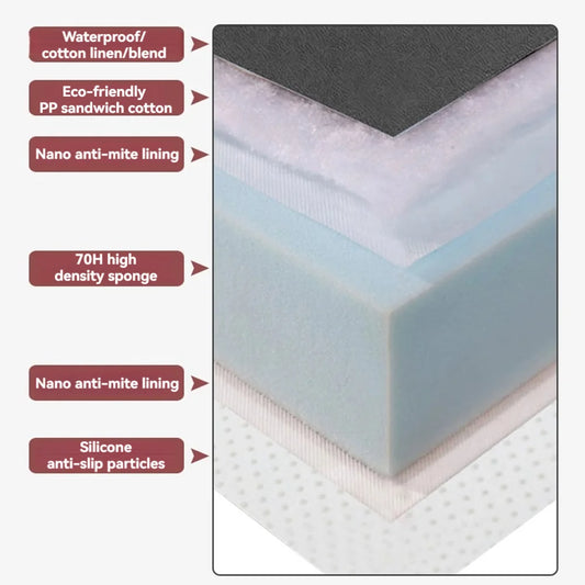 JMT-473354 Medium Outdoor Patio Cushion Set for Chairs and Bathtubs - Versatile Lumbar and Seat Comfort