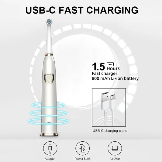 JMT-159434 Rechargeable Oscillating Electric Travel Toothbrush with Smart Features