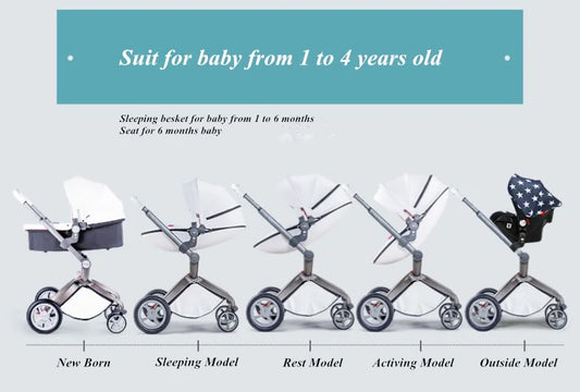 JMT-003722 3 in 1 Compact Baby Stroller with PU Zipper and Aluminium Alloy Frame - Versatile Travel System