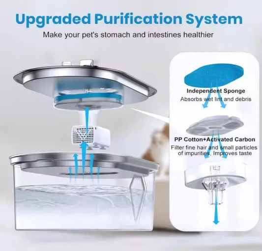 JMT-005066 Portable 3.2L Stainless Steel Pet Water Fountain with Water Level Window for Cats