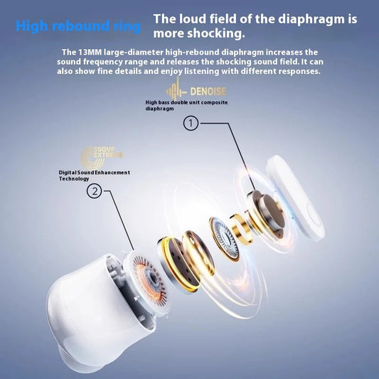 JMT-012618 Wireless In-Ear Earphones with LED Battery Indicator and Noise Cancellation, Compatible with iOS and Android