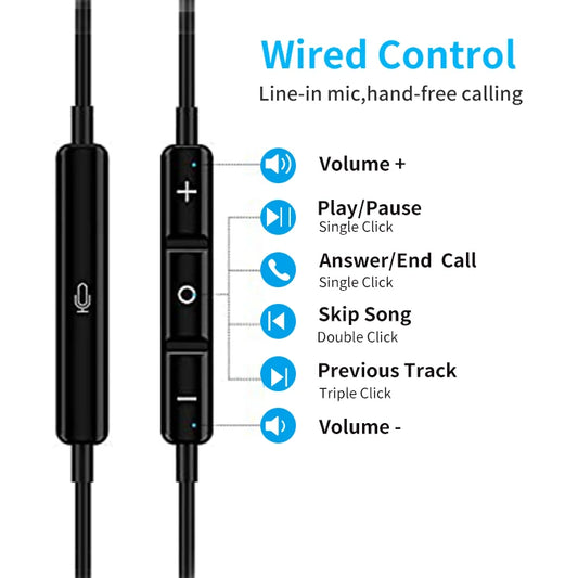 JMT-049482 Wired Earphones with Microphone for iPhone and Android - 3.5mm Stereo Headset
