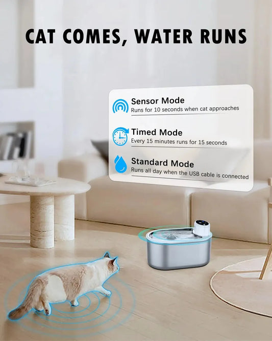 JMT-086410 Stainless Steel Automatic Water Dispenser for Dogs and Cats