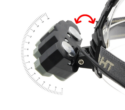 JMT-379722 Super Bright USB Rechargeable Headlights for Enhanced Visibility