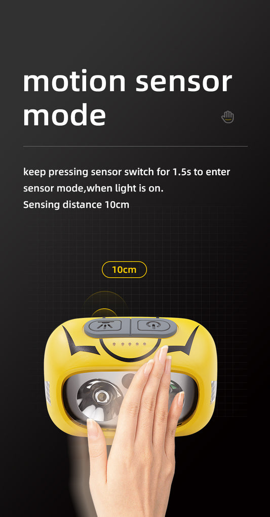 JMT-445258 High-Brightness Long-Range Sensor Headlamps for Night Fishing and Outdoor Adventures