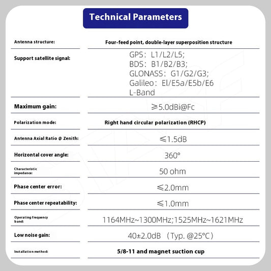 JMT-725258 Full Frequency Measurement Antenna with TNC Female Interface for Side Outgoing Line