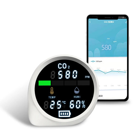 JMT-218122 Mini Portable CO2 Meter with NDIR Sensor for Accurate Air Quality Monitoring 400-5000 PPM