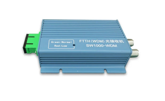 JMT-274762 High Level FTTH CATV Optical Receiver with 2 Outputs and AGC for Satellite TV, WDM Mini Node Receiver
