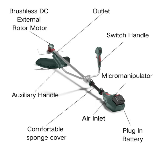 JMT-819146 Multi-Functional Motorized Front-Mounted Brush Cutter for Garden and Agricultural Use