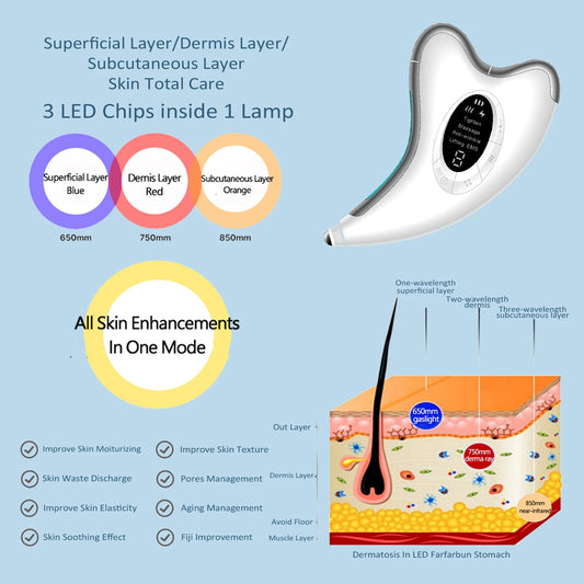 JMT-648650 Advanced Facial Lifting Device for Home Skin Care