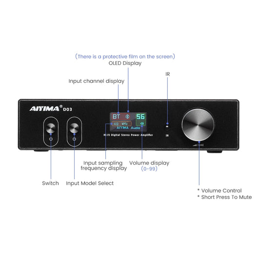 JMT-578890 150W Dual-Channel Bluetooth HiFi Amplifier with USB DAC and OLED Display for 2.1 Home Theatre System