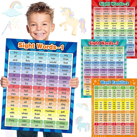 JMT-183754 Educational English Vocabulary Poster for Classroom Use