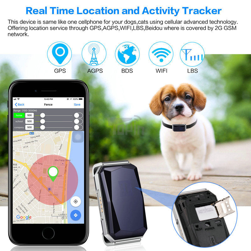 JMT-000906 Multi-Mode GPS Tracker with SOS Function and Geo-Fencing Alerts