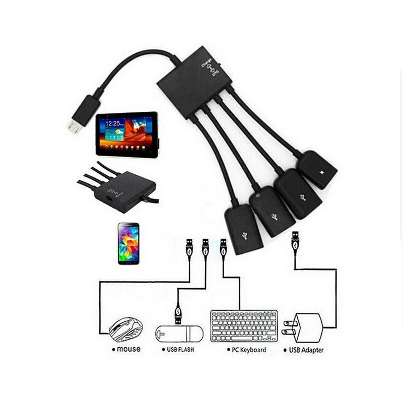 JMT-003722 Micro USB OTG Multi-Port Adapter for Mobile Devices with Charging and OTG Support