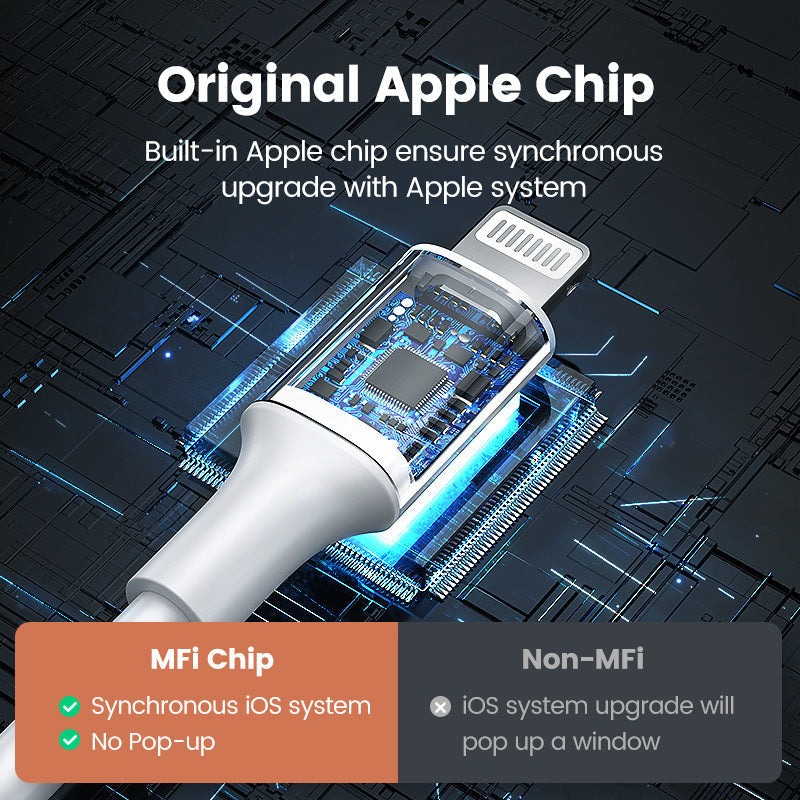 JMT-007178 MFi Certified USB Cable for iPhone – 1.5m Fast Charging Data Cable, Compatible with XS Max/SE/8/7/6