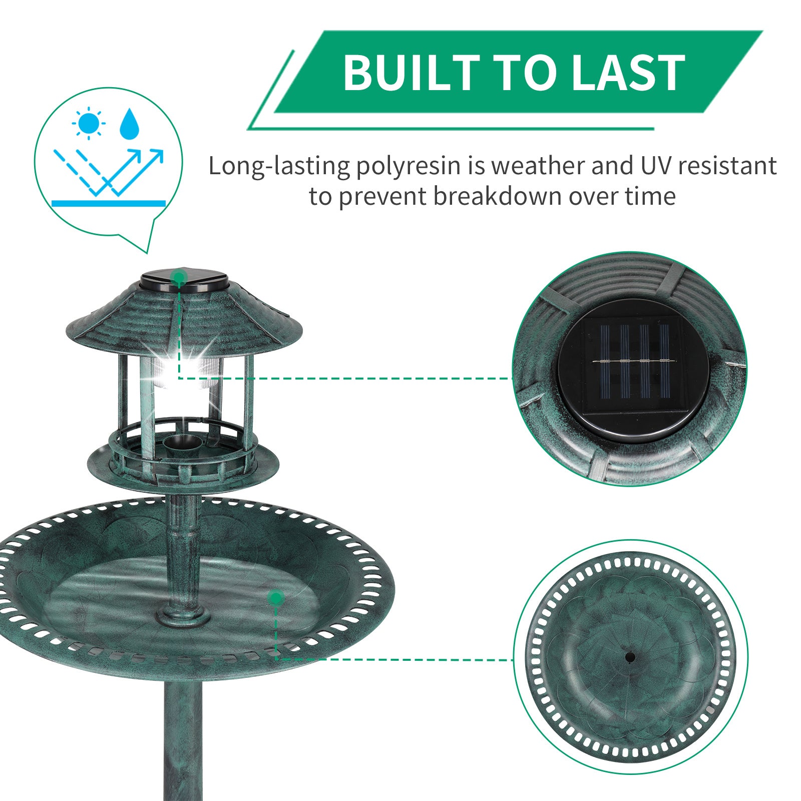 JMT-008010 Dark Green Plastic Round Bird Bath with Solar Light and Durable Design