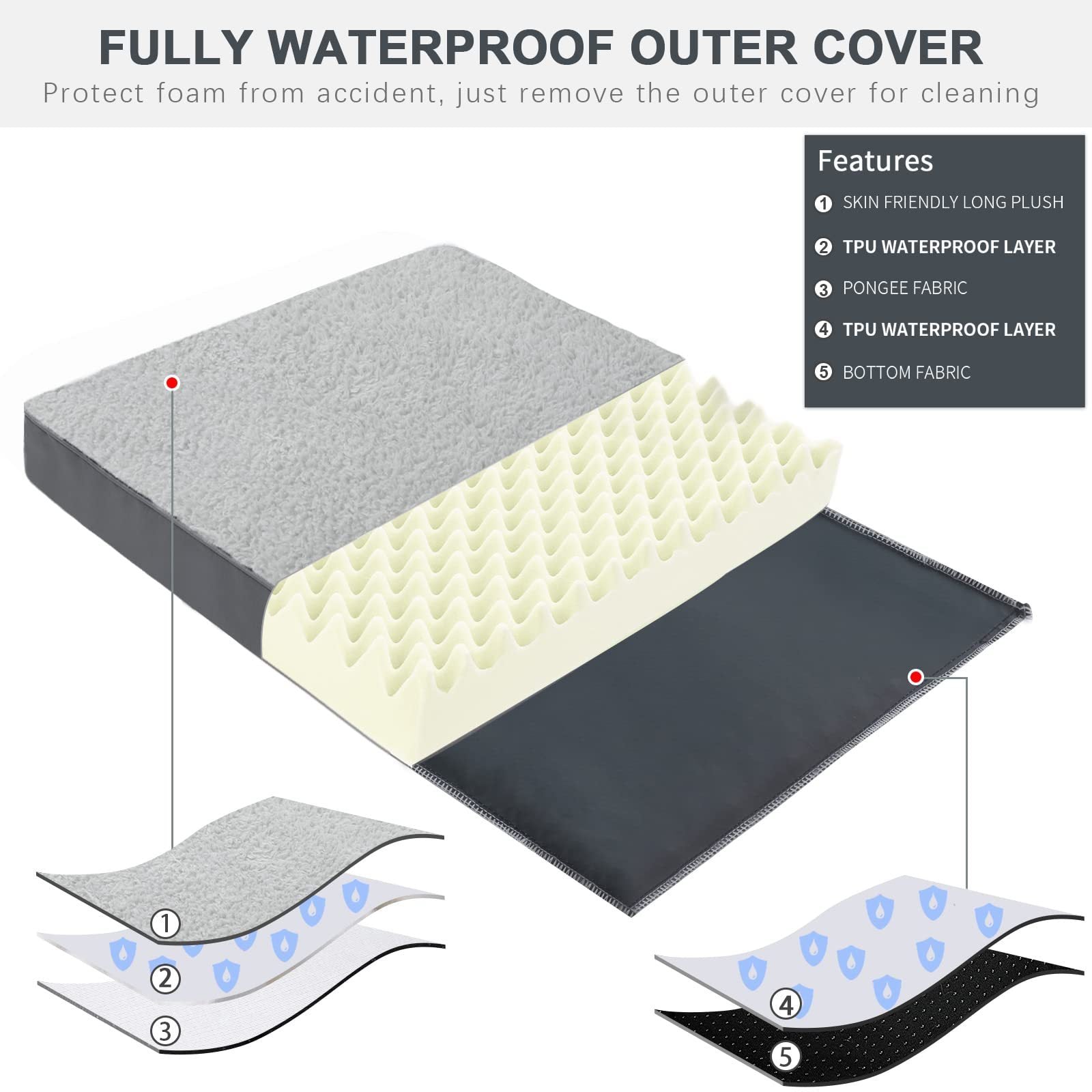 JMT-008458 Comfortable Grey Cotton Velvet Pet Mat with Anti-Slip Design - Removable & Washable Kennel Bed