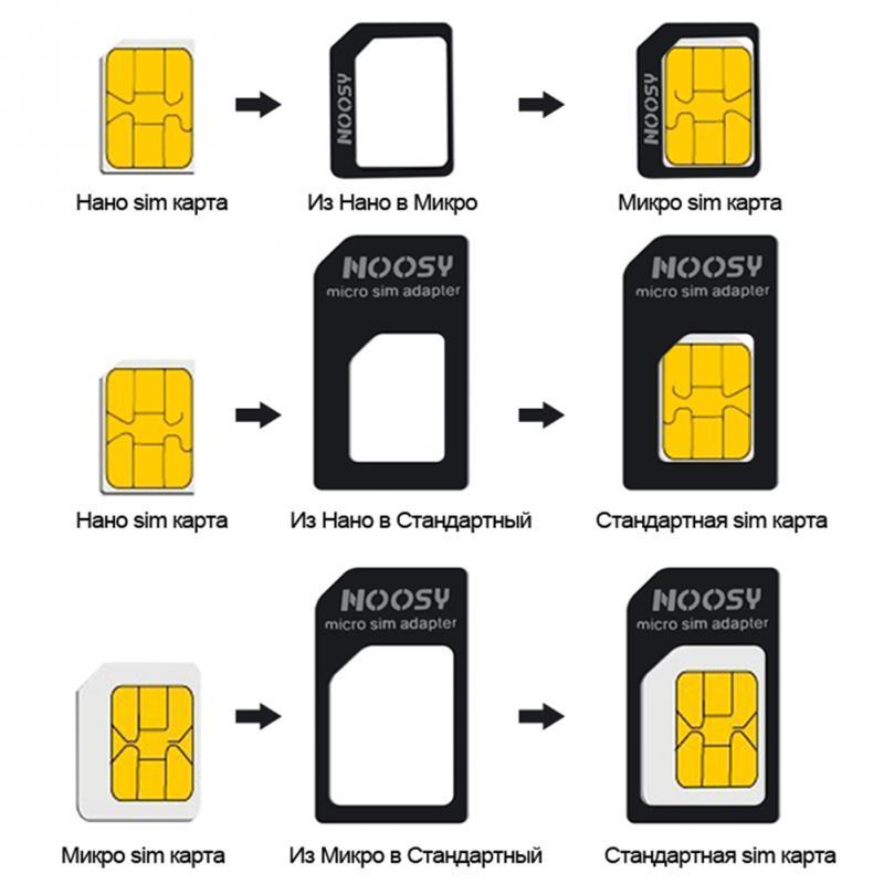 JMT-010634 Three-Piece SIM Card Set – Durable PC Material in Black and White