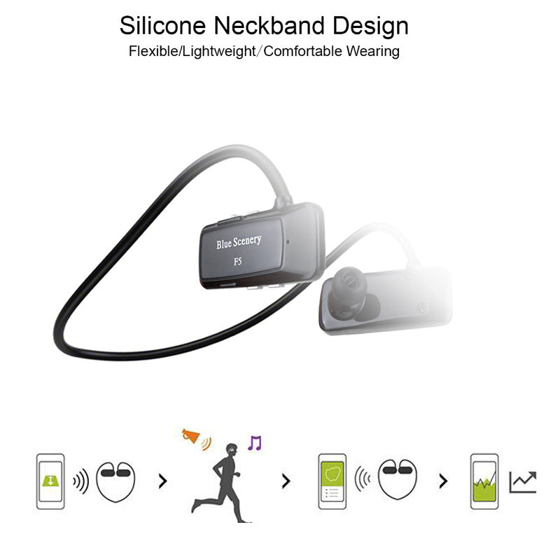 JMT-011274 F5 Wireless Bluetooth Headset with Stereo Sound and Multi-Point Connectivity