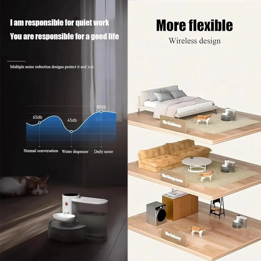 JMT-019722 Wireless Automatic Cat Water Fountain with Rechargeable Dispenser for Pet Hydration