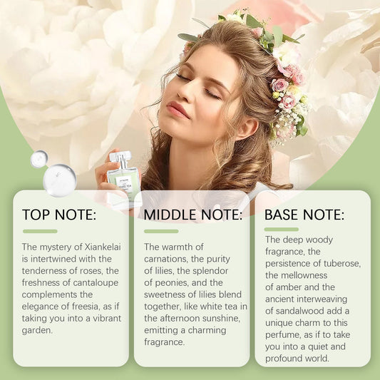 JMT-019786 Elegant White Tea Perfume for Versatile Occasions