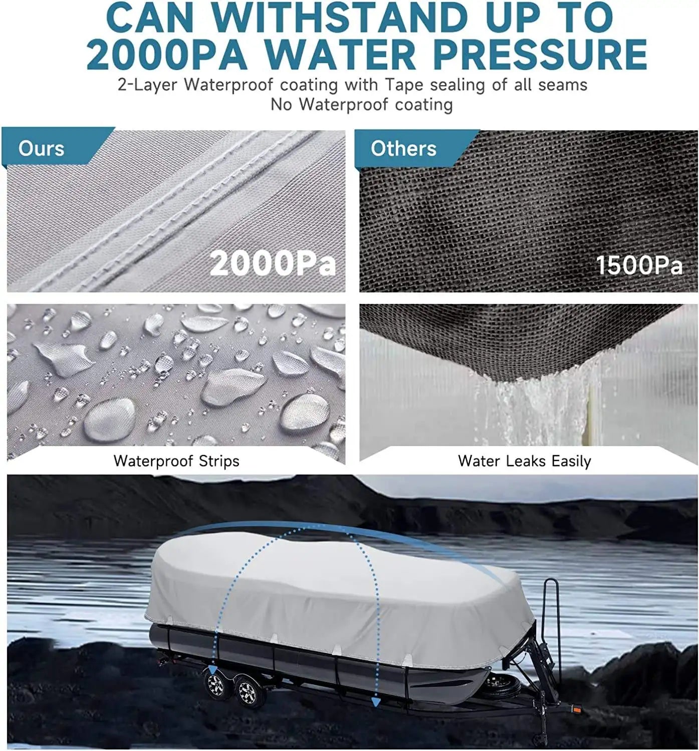 JMT-021130 Upgraded 800D Waterproof Pontoon Boat Cover with PU Coating for 19FT-21FT Boats