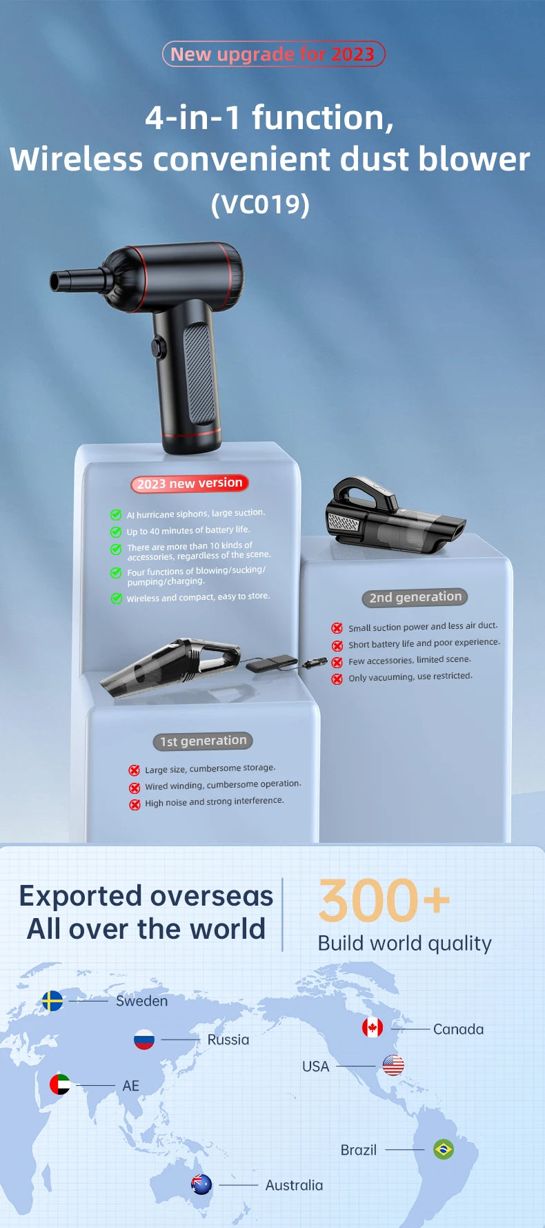 JMT-021962 Portable Handheld Car Vacuum Cleaner with Integrated Blow & Suck Functionality and Strong Suction Power
