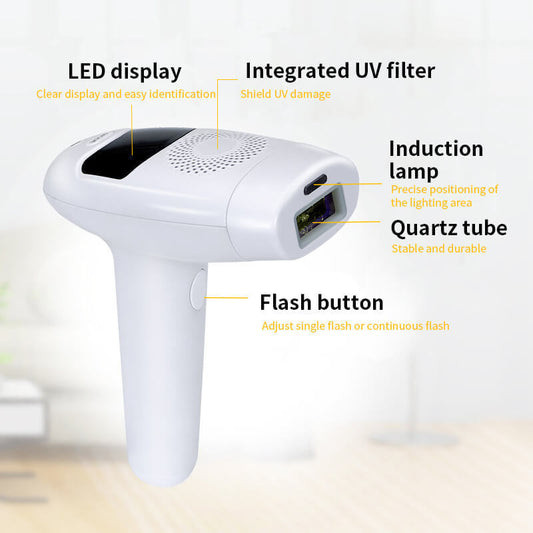 JMT-023050 IPL Laser Hair Removal Device with LCD Display and 5 Energy Levels - 990,000 Pulses