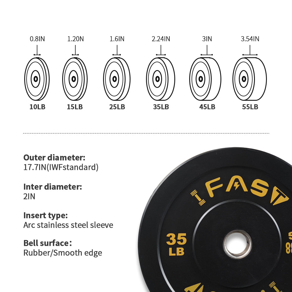 JMT-027338 Durable Rubber Barbell Protector Mat for Weightlifting and Fitness