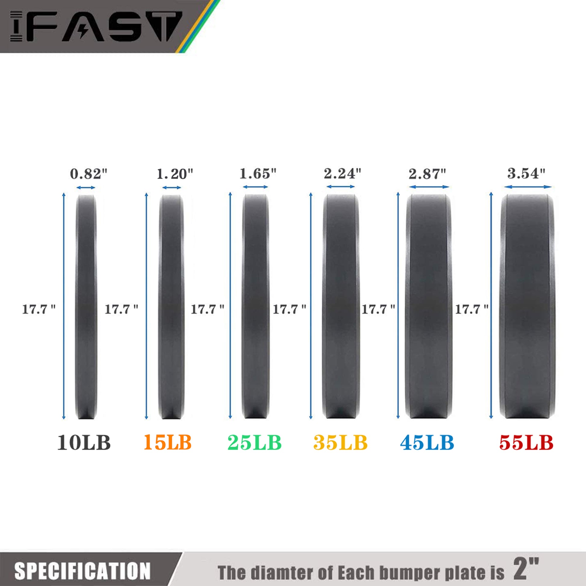 JMT-027338 Durable Rubber Barbell Protector Mat for Weightlifting and Fitness