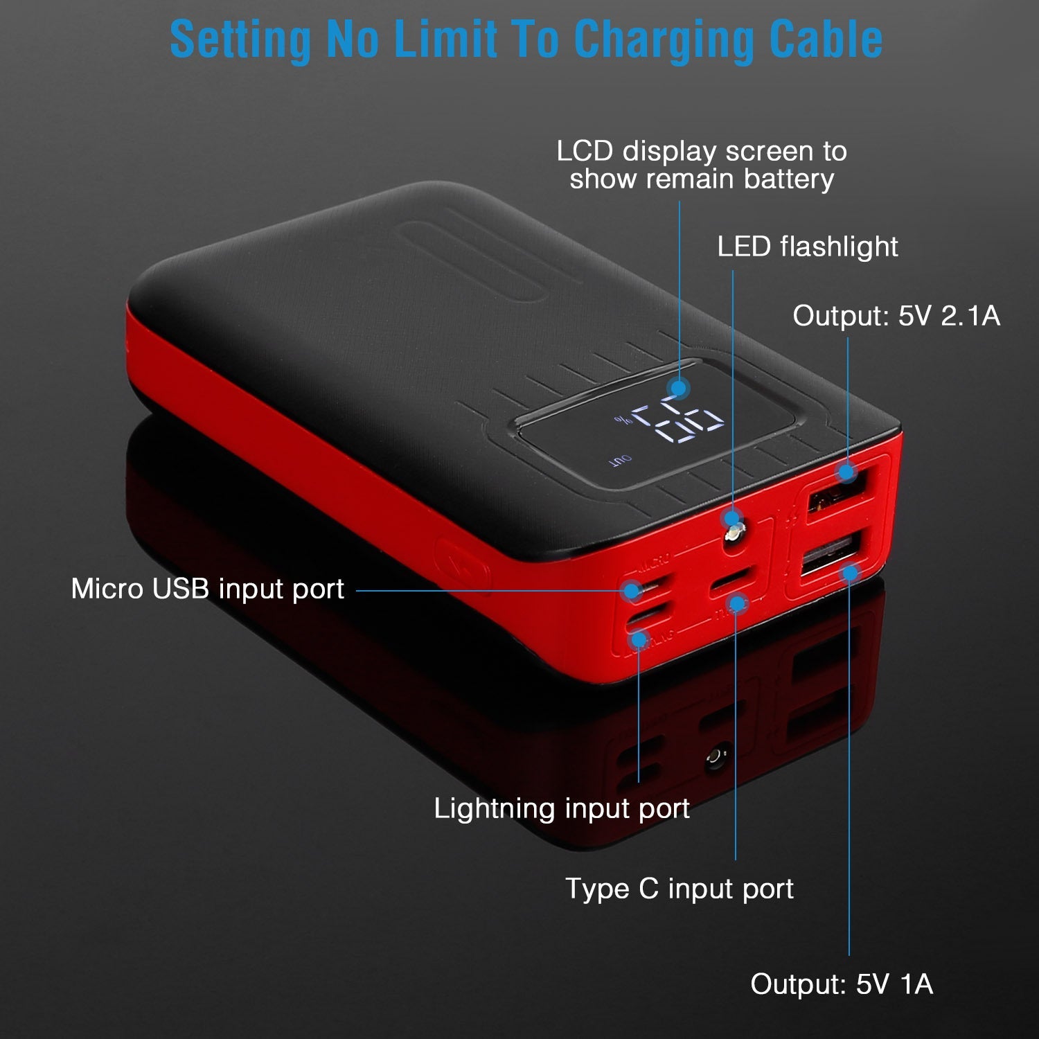 JMT-029578 10000mAh Portable Power Bank with Dual USB Ports, LCD Display and Emergency Flashlight