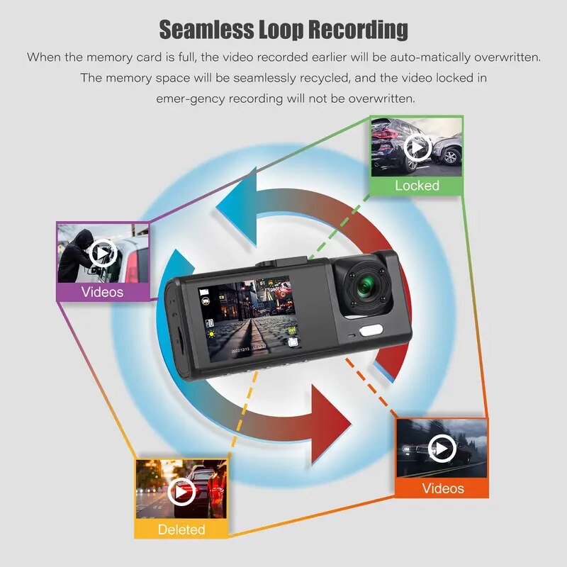 JMT-030474 Three-Lens Night Vision Vehicle Data Recorder for Enhanced Driving Safety