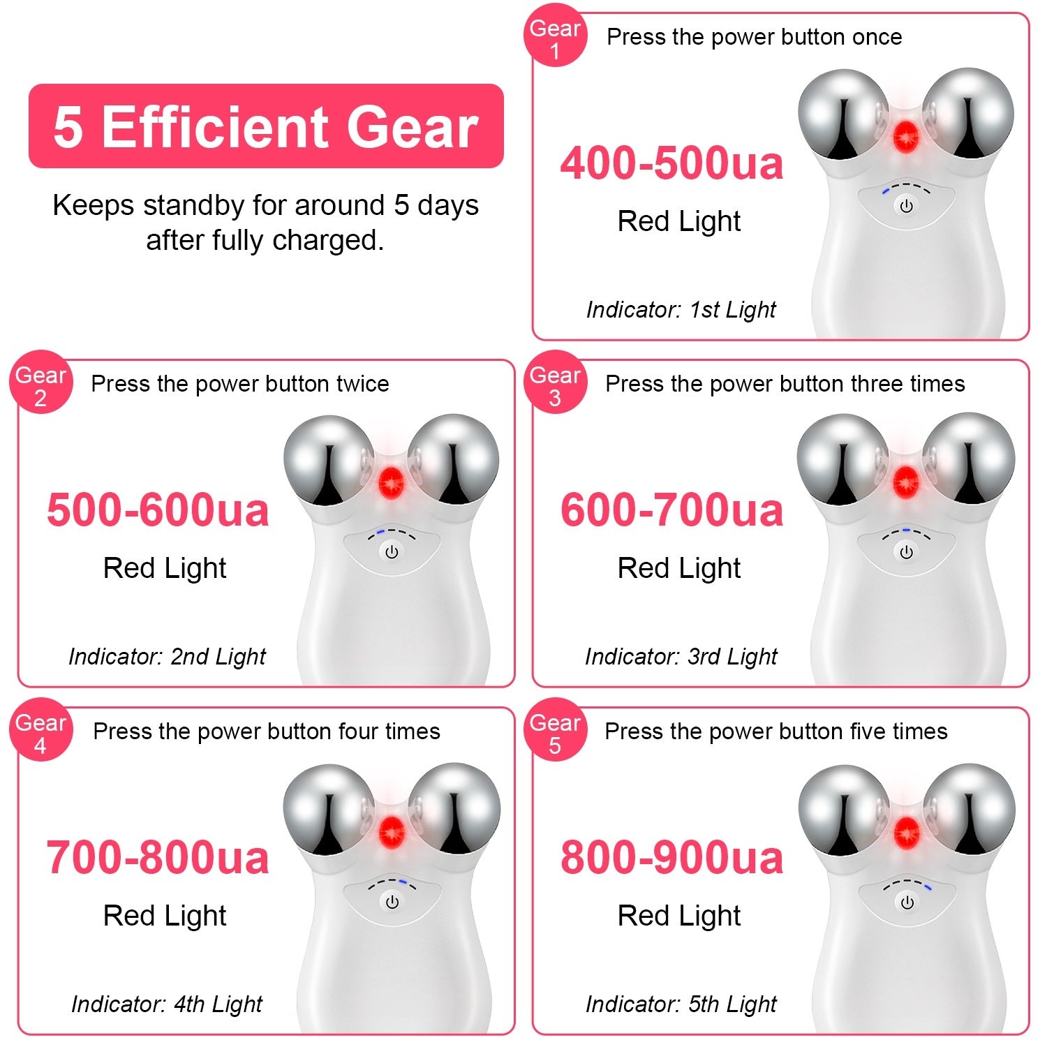 JMT-033994 Rechargeable Micro-current Facial Massager with Adjustable Gears for Skin Tightening and Wrinkle Reduction