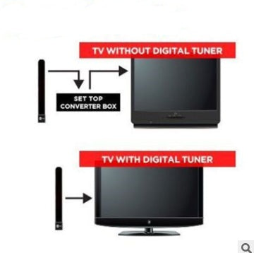 JMT-036490 Indoor HDTV Antenna Receiver for Digital Satellite TV - Clear Signal with No Original Packaging