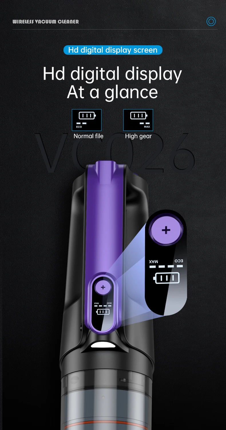 JMT-038922 High-Power Wireless Car Vacuum Cleaner with Digital Display and Tornado Cyclone Technology for Home and Automobile Use