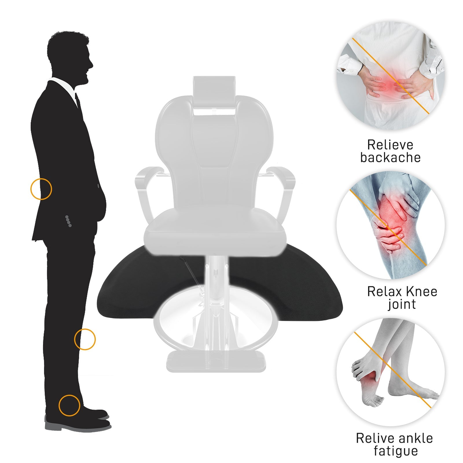 JMT-049802 Anti-Fatigue Black Salon Mat with Round Cutout, 3ft x 4.5ft, PVC & High-Density Foam