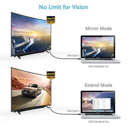 JMT-053450 Type C to HDMI Cable - 2M ABS+PVC, 4K Resolution Support for Windows, Mac OS, Android