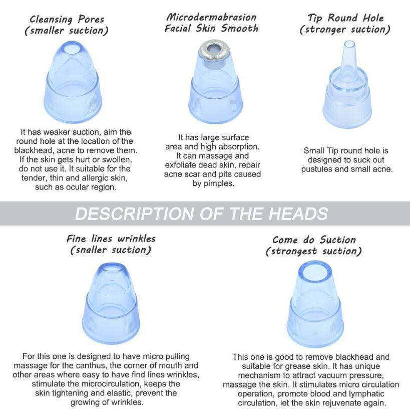 JMT-057866 Electric Blackhead Remover with 5 Suction Heads, Acne Treatment & Skin Rejuvenation Device