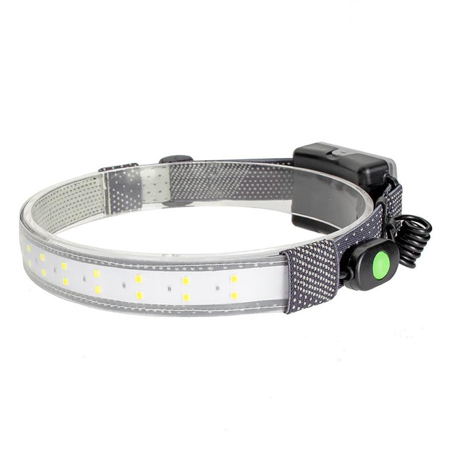 JMT-058762 Illuminate Your Path: Versatile Headlight for Outdoor Riding