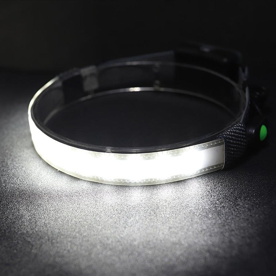 JMT-058762 Illuminate Your Path: Versatile Headlight for Outdoor Riding