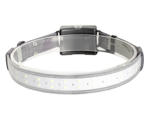 JMT-058762 Illuminate Your Path: Versatile Headlight for Outdoor Riding