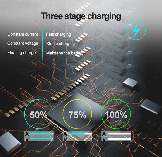 JMT-060362 12V Intelligent Battery Charger for Cars and Motorcycles - 1500mA Lead-Acid Repair Charger